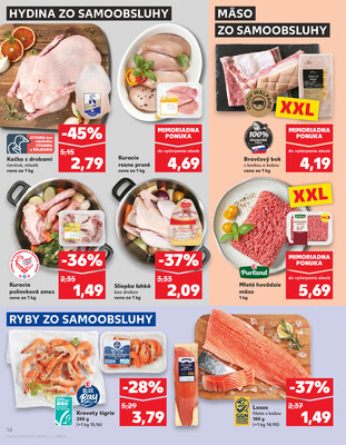 Kaufland 16.1. - 22.1. - Kaufland Tvrdošín