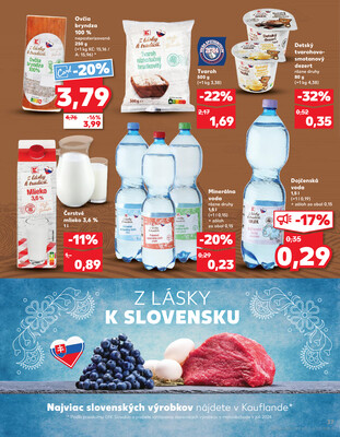 Kaufland 16.1. - 22.1. - Kaufland Poprad - Jiřího Wolkera