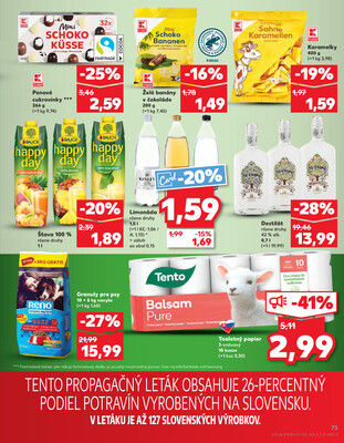 Kaufland 30.4. - 6.5. - Kaufland Detva