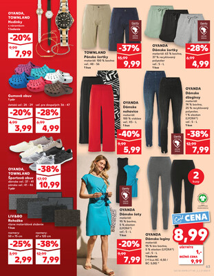Kaufland 30.4. - 6.5. - Kaufland Bardejov