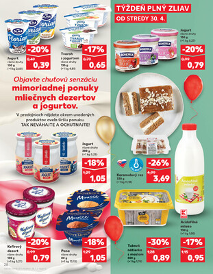 Kaufland 30.4. - 6.5. - Kaufland Poprad - Jiřího Wolkera