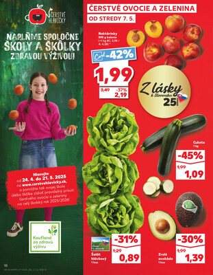 Kaufland 7.5. - 14.5. - Kaufland Dunajská Streda