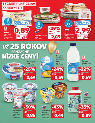 Kaufland 7.5. - 14.5. - Kaufland Dunajská Streda