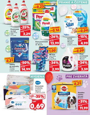 Kaufland 7.5. - 14.5. - Kaufland Dunajská Streda