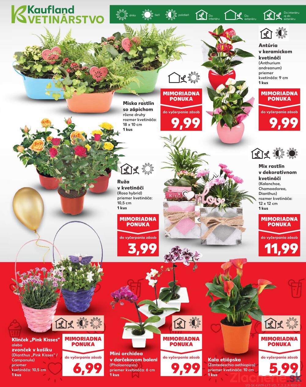 Leták Kaufland - Kaufland 7.5. - 14.5. - Kaufland Nitra - Čermáň - strana 13