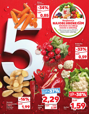 Kaufland 15.5. - 21.5. - Kaufland Lučenec