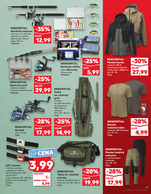 Kaufland 15.5. - 21.5. - Kaufland Zvolen