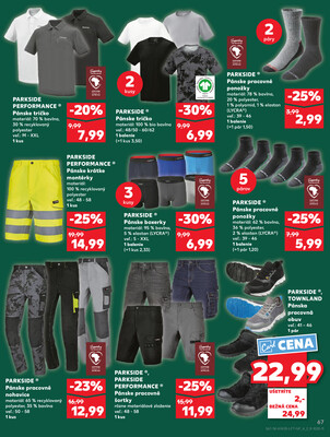 Kaufland 15.5. - 21.5. - Kaufland Zvolen