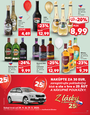 Kaufland 15.5. - 21.5. - Kaufland Prešov - Sekčov 