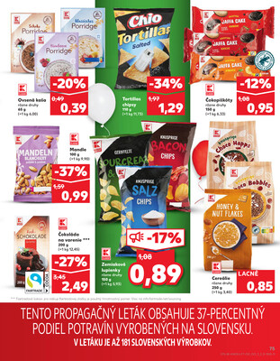 Kaufland 15.5. - 21.5. - Kaufland Prešov - Ľubotice