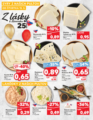 Kaufland 15.5. - 21.5. - Kaufland Levice