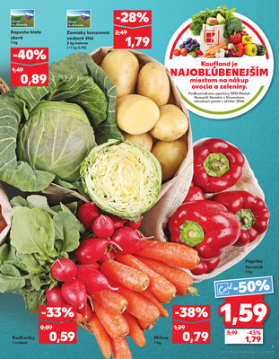Kaufland 29.5. - 4.6. - Kaufland Dunajská Streda