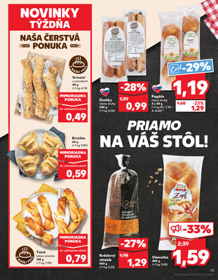 Kaufland 29.5. - 4.6. - Kaufland Dunajská Streda