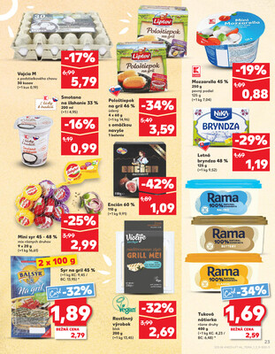 Kaufland 5.6. - 11.6. - Bratislava-Patrónka