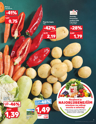 Kaufland 12.6. - 18.6. - Kaufland Spišská Nová Ves