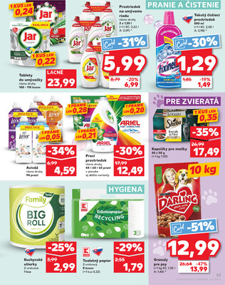 Kaufland 12.6. - 18.6. - Kaufland Spišská Nová Ves