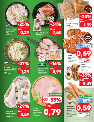 Kaufland 12.6. - 18.6. - Kaufland Trebišov