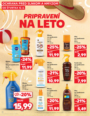 Kaufland 12.6. - 18.6. - Kaufland Sabinov