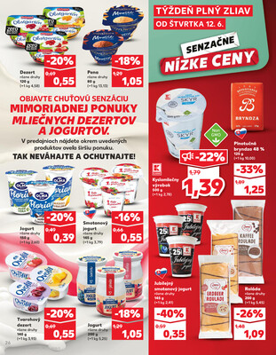 Kaufland 12.6. - 18.6. - Kaufland Rožňava