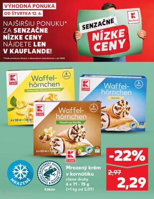 Kaufland 12.6. - 18.6. - Kaufland Rožňava