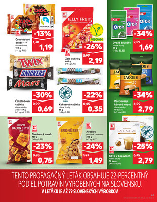 Kaufland 12.6. - 18.6. - Kaufland Rožňava
