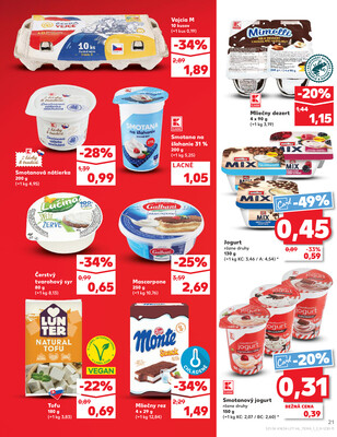 Kaufland 12.6. - 18.6. - Kaufland Zvolen