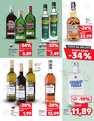 Kaufland 19.6. - 25.6. - Kaufland Brezno