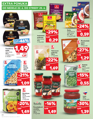 Kaufland 19.6. - 25.6. - Kaufland Brezno