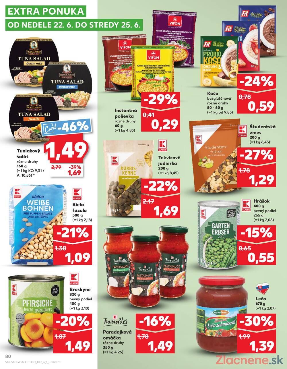 Leták Kaufland - Kaufland 19.6. - 25.6. - Kaufland Bratislava - Bory - strana 80