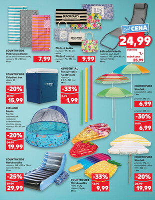 Kaufland 19.6. - 25.6. - Kaufland Bratislava - Petržalka