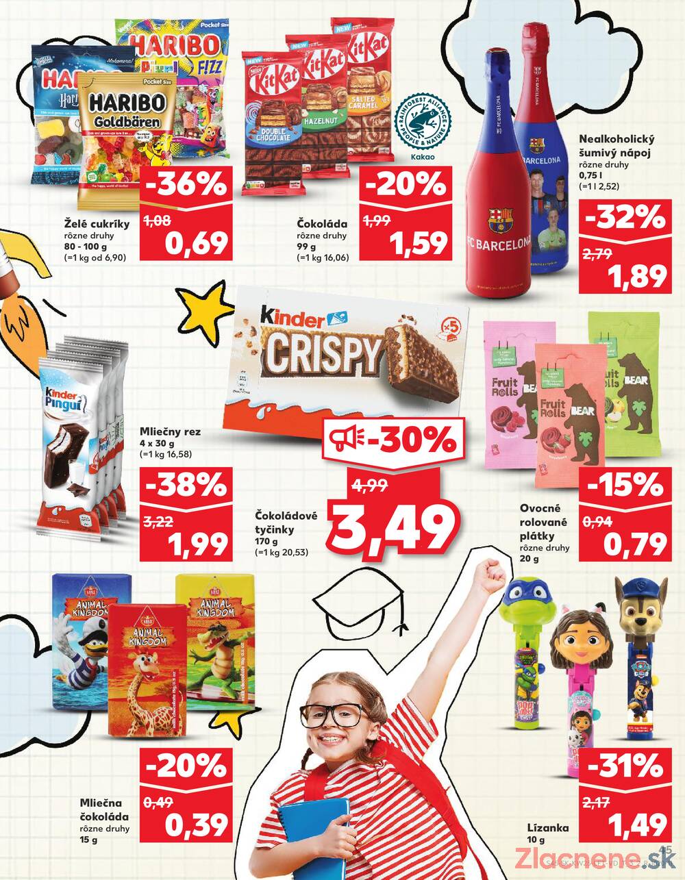 Leták Kaufland - Kaufland 19.6. - 25.6. - Kaufland Malacky - strana 45