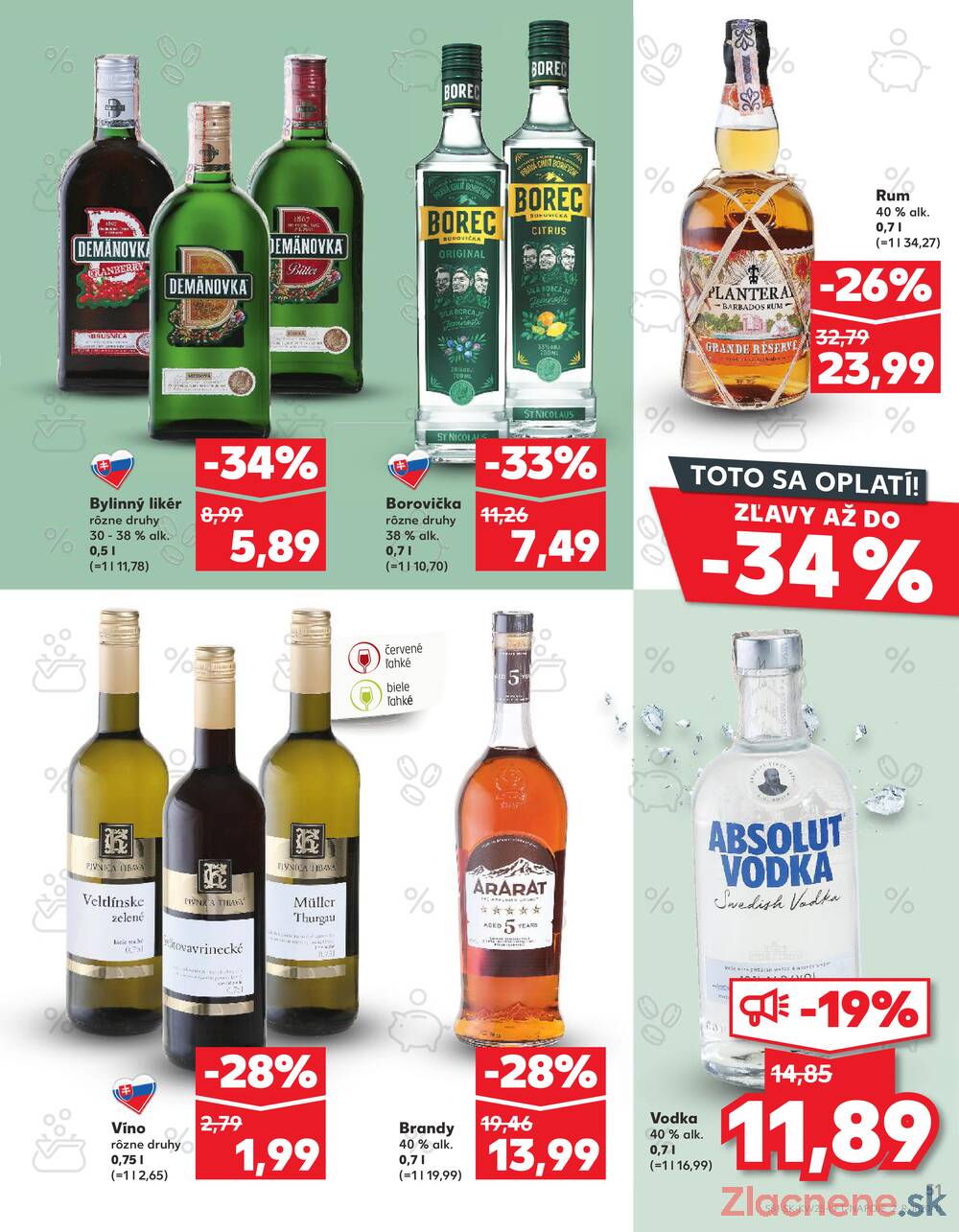 Leták Kaufland - Kaufland 19.6. - 25.6. - Kaufland Malacky - strana 51