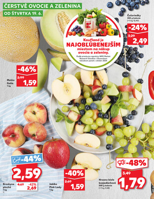 Kaufland 19.6. - 25.6. - Kaufland Bratislava - Nové Mesto