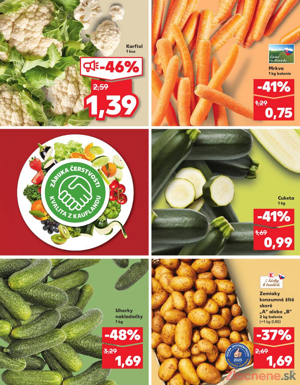Leták Kaufland - Kaufland 26.6. - 2.7. - Kaufland Detva - strana 5
