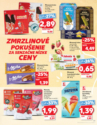 Kaufland 26.6. - 2.7. - Kaufland Púchov
