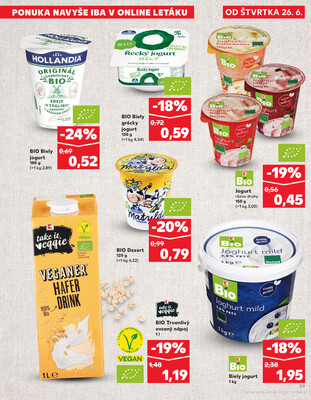 Kaufland 26.6. - 2.7. - Kaufland Poprad - Jiřího Wolkera