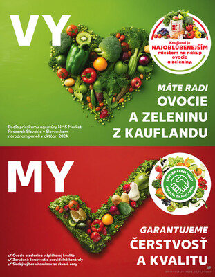 Kaufland 26.6. - 2.7. - Kaufland Poprad - Jiřího Wolkera