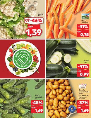 Kaufland 26.6. - 2.7. - Kaufland Prievidza