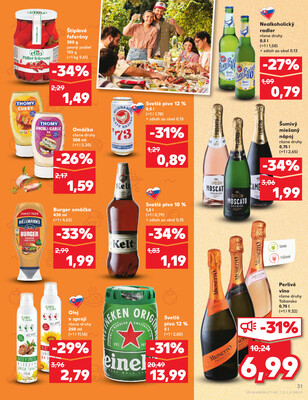 Kaufland 10.7. - 16.7. - Kaufland Michalovce (Humenská cesta)