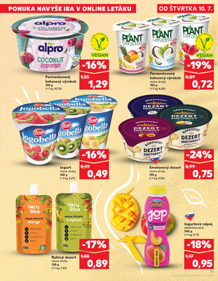 Kaufland 10.7. - 16.7. - Kaufland Hlohovec