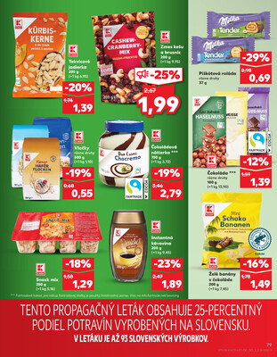 Kaufland 17.7. - 23.7. - Kaufland Handlová - Okružná ul.