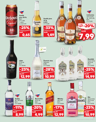Kaufland 17.7. - 23.7. - Bratislava-Patrónka