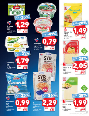 Kaufland 17.7. - 23.7. - Kaufland Prešov - Ľubotice