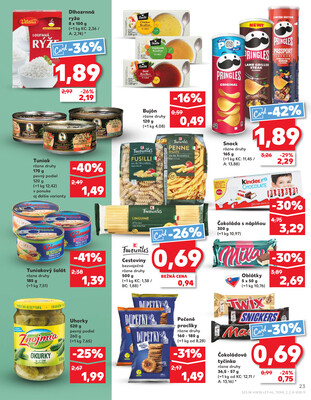 Kaufland 24.7. - 30.7. - Kaufland Spišská Nová Ves