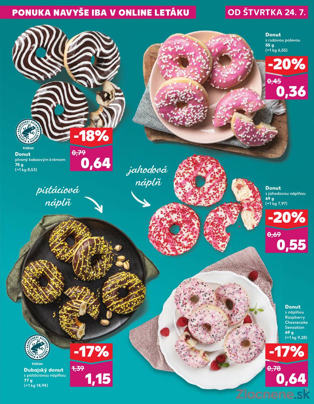 Leták Kaufland - Kaufland 24.7. - 30.7. - Kaufland Sabinov - strana 11