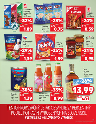 Kaufland 24.7. - 30.7. - Kaufland Sabinov