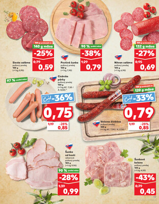 Kaufland 31.7. - 6.8. - Kaufland Detva