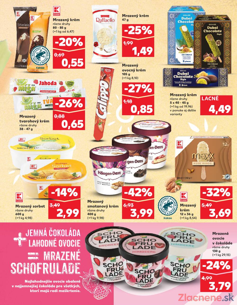 Leták Kaufland - Kaufland 31.7. - 6.8. - Kaufland Bratislava - Avion (Ivanská cesta) - strana 33