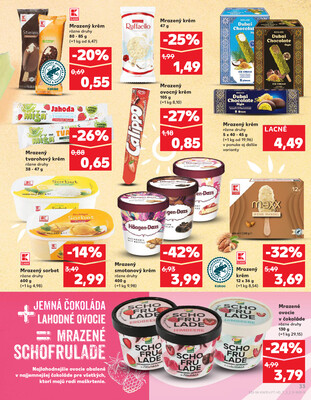 Kaufland 31.7. - 6.8. - Kaufland Martin