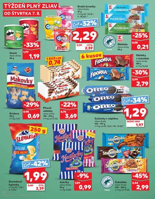 Kaufland 7.8. - 13.8. - Kaufland Nitra-Chrenova